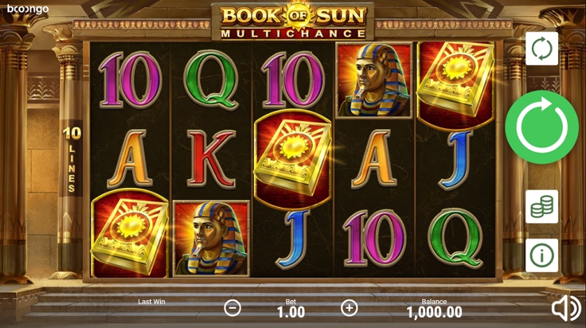 Характеристики ігрового автомату Book of Sun